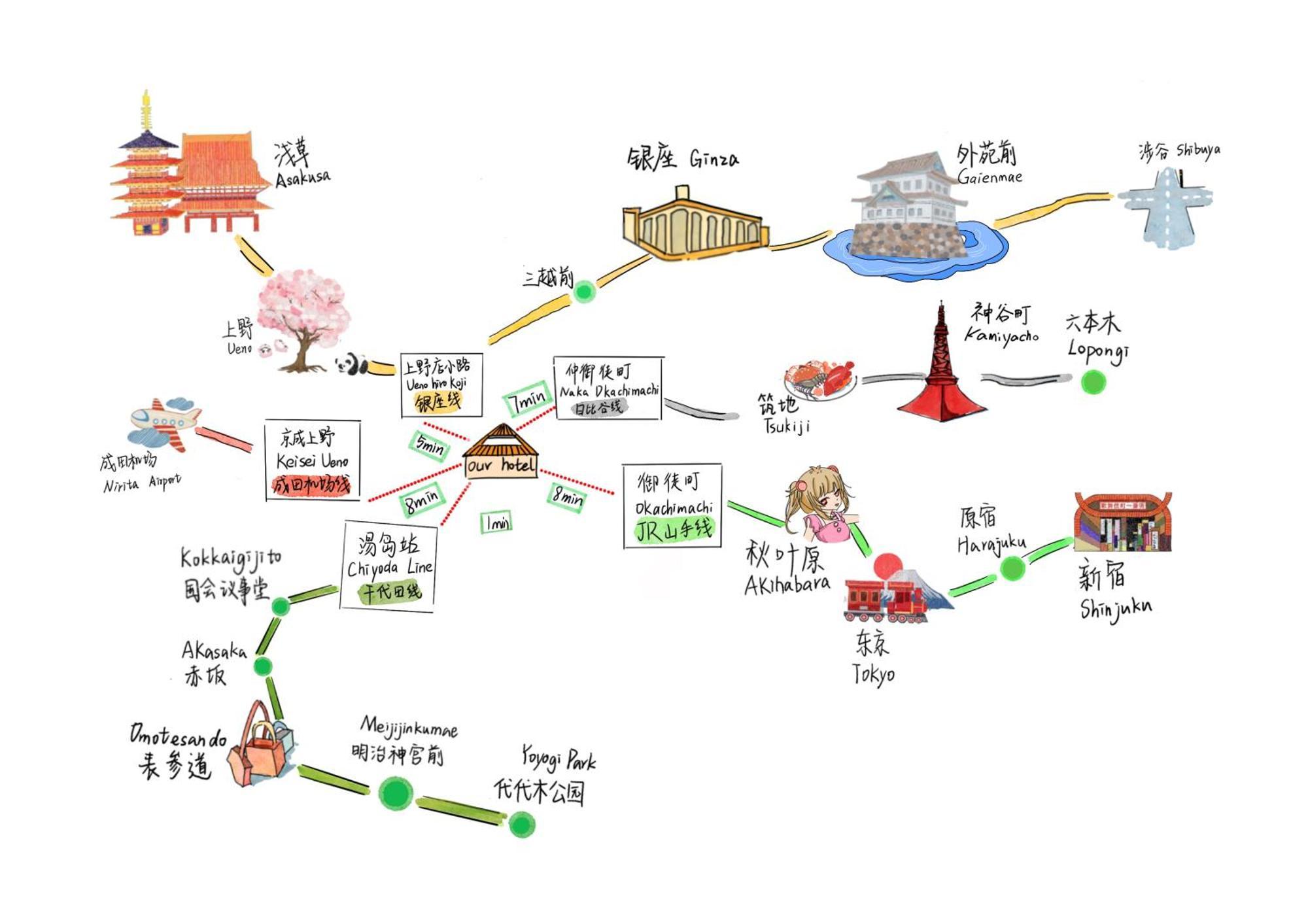 东京上野超级中心 设计师房间yeoa 上野公园3分钟 车站1分钟 超级繁华 免费wifi 戴森吹风 Tóquio